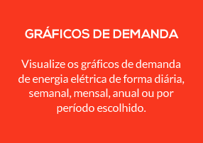 GRÁFICOS DE DEMANDA Visualize os gráficos de demanda de energia elétrica de forma diária, semanal, mensal, anual ou por período escolhido.
