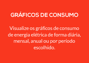 GRÁFICOS DE CONSUMO Visualize os gráficos de consumo de energia elétrica de forma diária, mensal, anual ou por período escolhido.